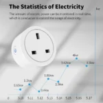 TechnoWhale 4pcs Smart Power Plug UK 16A Power Monitoring Smart Life Wifi Intelligent Mini Socket Electrical Wireless Smart Outlet Alexa Tuya - Image 12